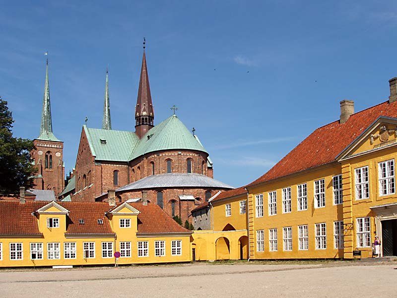Roskilde天际线